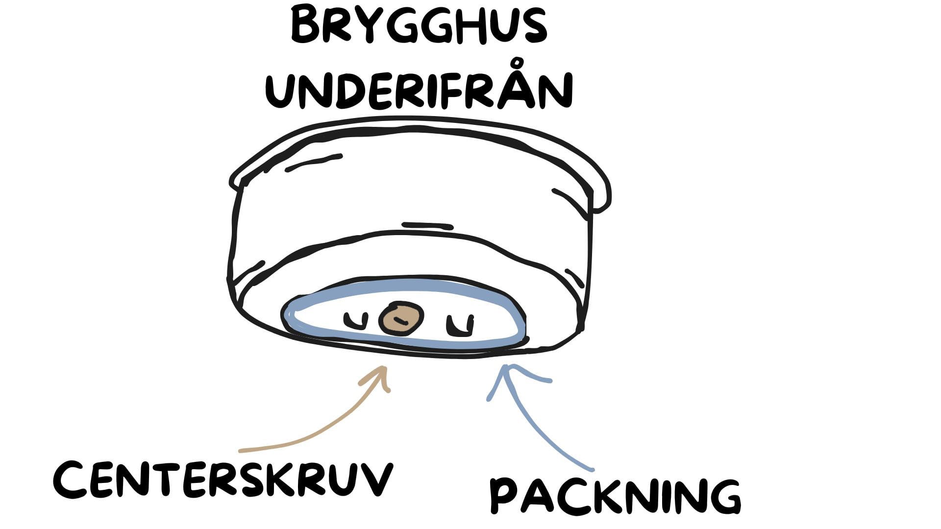 En bild som visar brygghuset samt vart packningen av en espressomaskin är