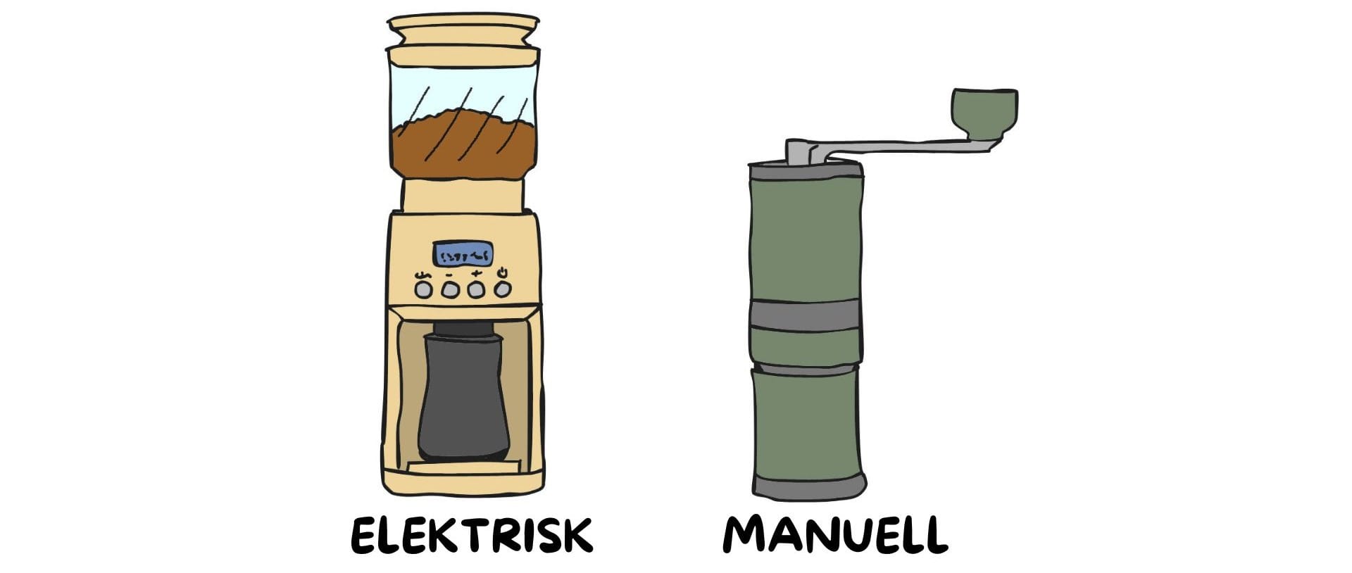 Elektrisk och manuell kaffekvarn