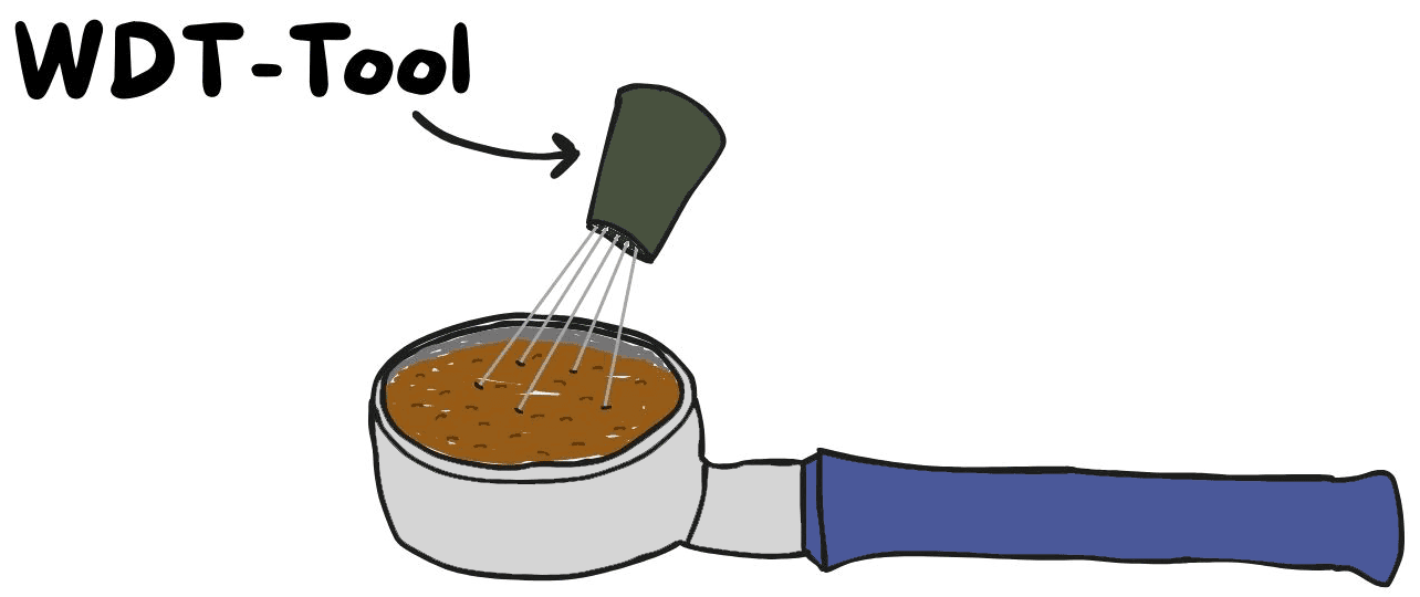 Ett portafilter med en WDT som arbetar i den.